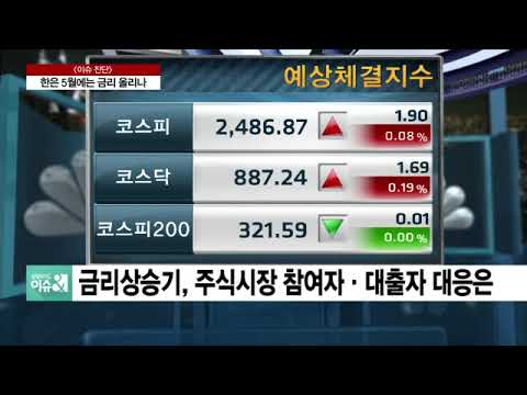 [이슈진단] 금리상승기, 유망한 투자처 (금리상승)