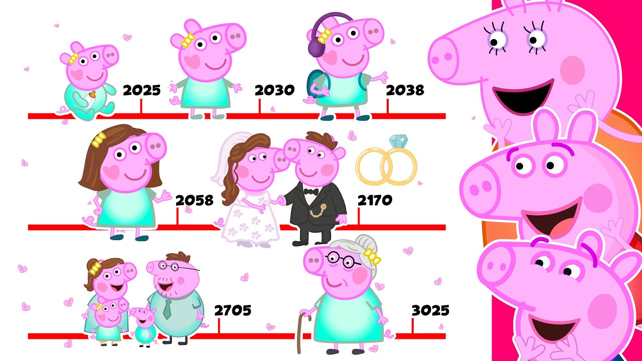 Peppa Pig Characters Growing Up! (TRY NOT TO LAUGH!!) Baby Evie to Old Grandma Pig..