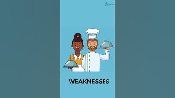 One Minute Learning : SWOT Analysis - Strategic Planning Made Simple [2023]