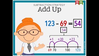 Subtraction  Add Up Strategy