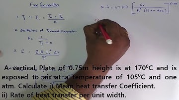 Lecture 18 | Problems on Free/Natural Convection | Heat and Mass Transfer