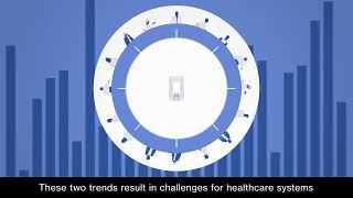 The changing global healthcare environment