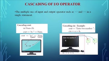 Class 11 Computer Science Chapter 9 Introduction to C++ Part 3 NEW