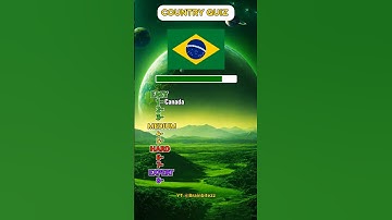 Geography quiz | Guess The Country by flag #geography #quiz #countryquiz