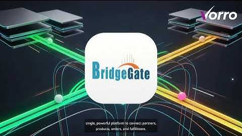 Vorro: The Zero-Code Integration Fabric for Global Enterprise