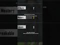 #bgmi #pubg #mobilegame me feeling antey #killchors Medha