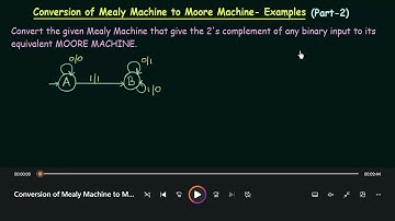 Conversion of Mealy Machine to Moore Machine Example 2