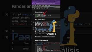 Por Qué Deberías Aprender A Programar.