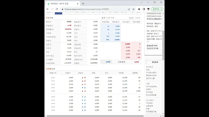 019990에너토크 주가 전망 및 차트 분석