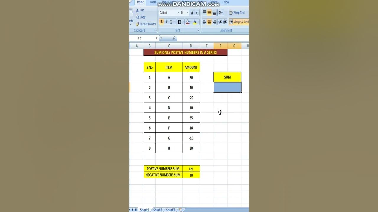 valentine-special-amazing-trick-to-sum-only-positive-numbers-in