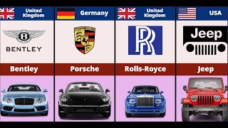 🚘 Car Brands By Country | Car Brands from Different Companies  #cars #bentley #rollsroyce
