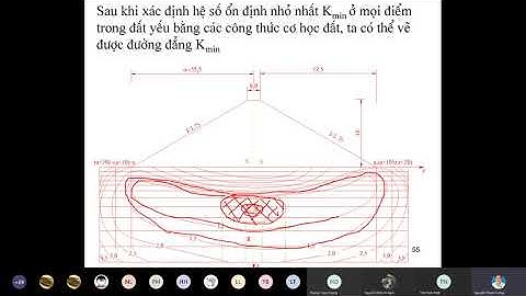 Thiết kế nền mặt đường - Chương 1 - tiết 5