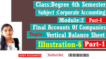 Degree 4th Sem | Module:2 | Final Accounts Of Companies | Vertical Balance sheet | Illustration-6