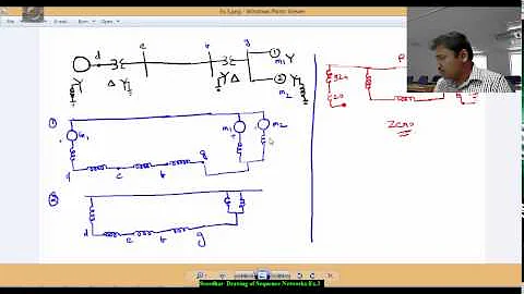 Positive Negative Zero Sequence Example