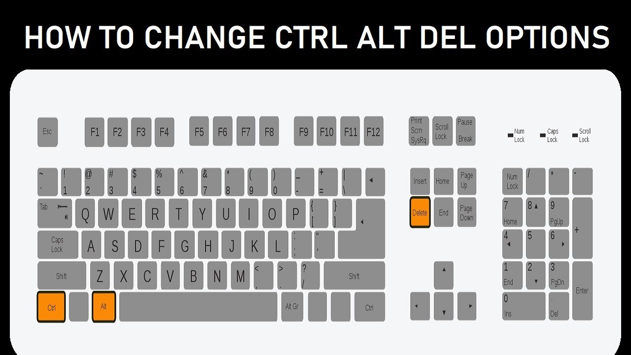Ctrl alt delete на клавиатуре. Ctrl alt delete не работает. Ctrl alt delete что за команда. Ctrl alt del на удаленном рабочем столе.
