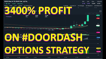 Insane 3400% Profit on #DASH Options Strategy | Options Trading For Beginners
