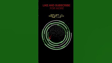 Simulation of a ball bouncing inside rings #GameDev #Bounce