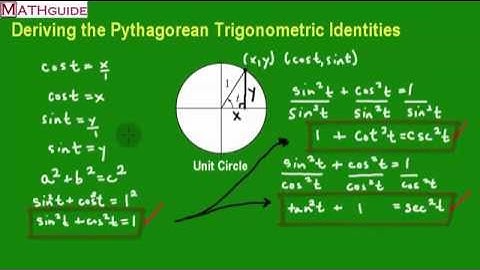 Deriving the Pythagorean Trigonometric Identities