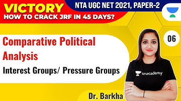 NTA UGC NET 2021 | Comparative Political Analysis by Dr. Barkha | Interest Groups/ Pressure Groups