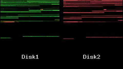 ZFS zpool attach new mirror - read/write pattern