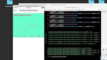 QuartzCode - iOS / OS X Animated Graphs & Line Charts in Swift 2 or Objective-C