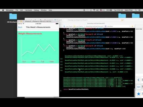 QuartzCode - iOS / OS X Animated Graphs & Line Charts in Swift 2 or Objective-C
