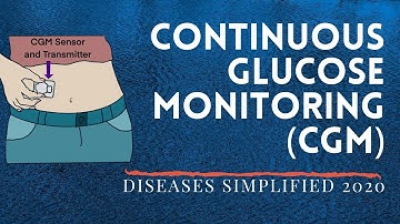 CONTINUOUS GLUCOSE MONITORING