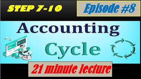 Episode 8 -The adjusting & closing entries, post closing trial balance & reversing entries