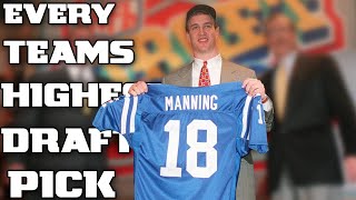 Every Team's Highest Draft Pick of the Super Bowl Era