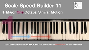 11. F Major Similar Motion 1 Octave Scale Speed Builder