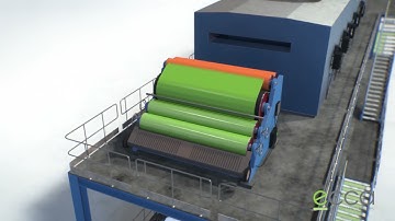 ECCA  - COIL COATING LINE - Animation ECCA