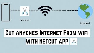 Cut Anyone's Internet From WIFI with Netcut app | How to Use Netcut  [Hindi] #wifihacking #hacking screenshot 1