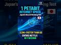 Fastest Internet on the planet | Japanese Technology| Petabit speed internet