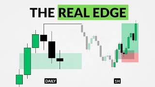 How to Align Orderflow With Bias | IRL to ERL Trading. Bootcamp Ep. 3