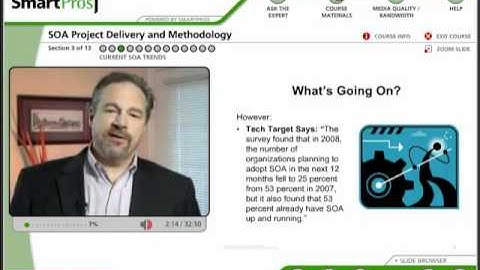 AFTM102 SOA Project Delivery and Methodology