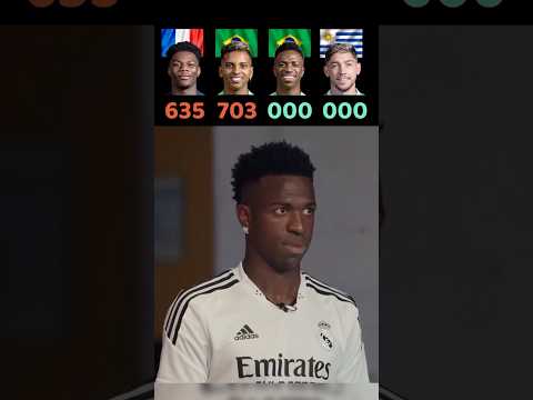 Tchouameni VS Rodrygo VS Vini Jr VS Valverde Strength Challenge 