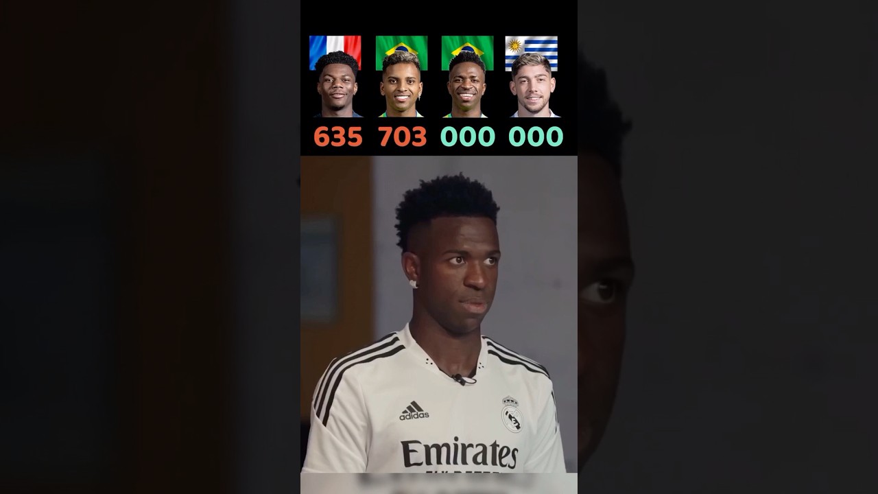 Tchouameni VS Rodrygo VS Vini Jr VS Valverde | Strength Challenge |