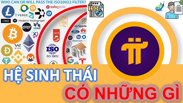 Hệ sinh thái Pi Network có những gì #pinetwork #pi #picoin #investtv #coin #crypto #viral