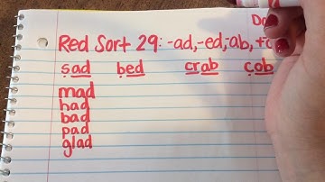 Word Study Red Sort 29