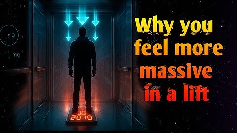 HC Verma Ch 5 Obj-2 Q6 | Elevator Physics Trick Question JEE NEET Students Always Miss!