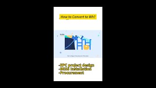 Energy Unit Conversion Guide in BESS