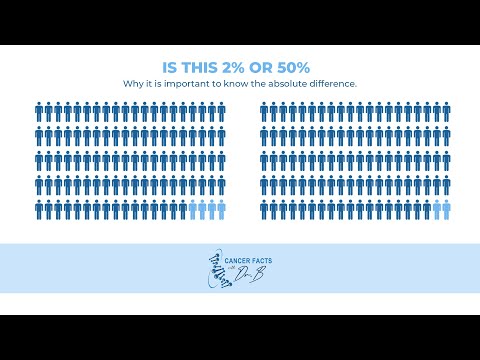 Video: Is remissie een remedie?