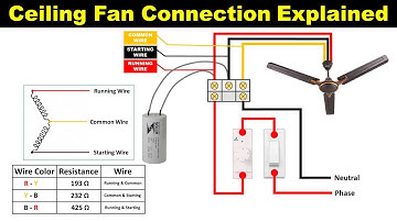 Ceiling fan Step by step proper connection with capacitor @TheElectricalGuy