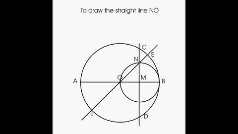 To construct a OCTAGON with ruler (straightedge) and compass