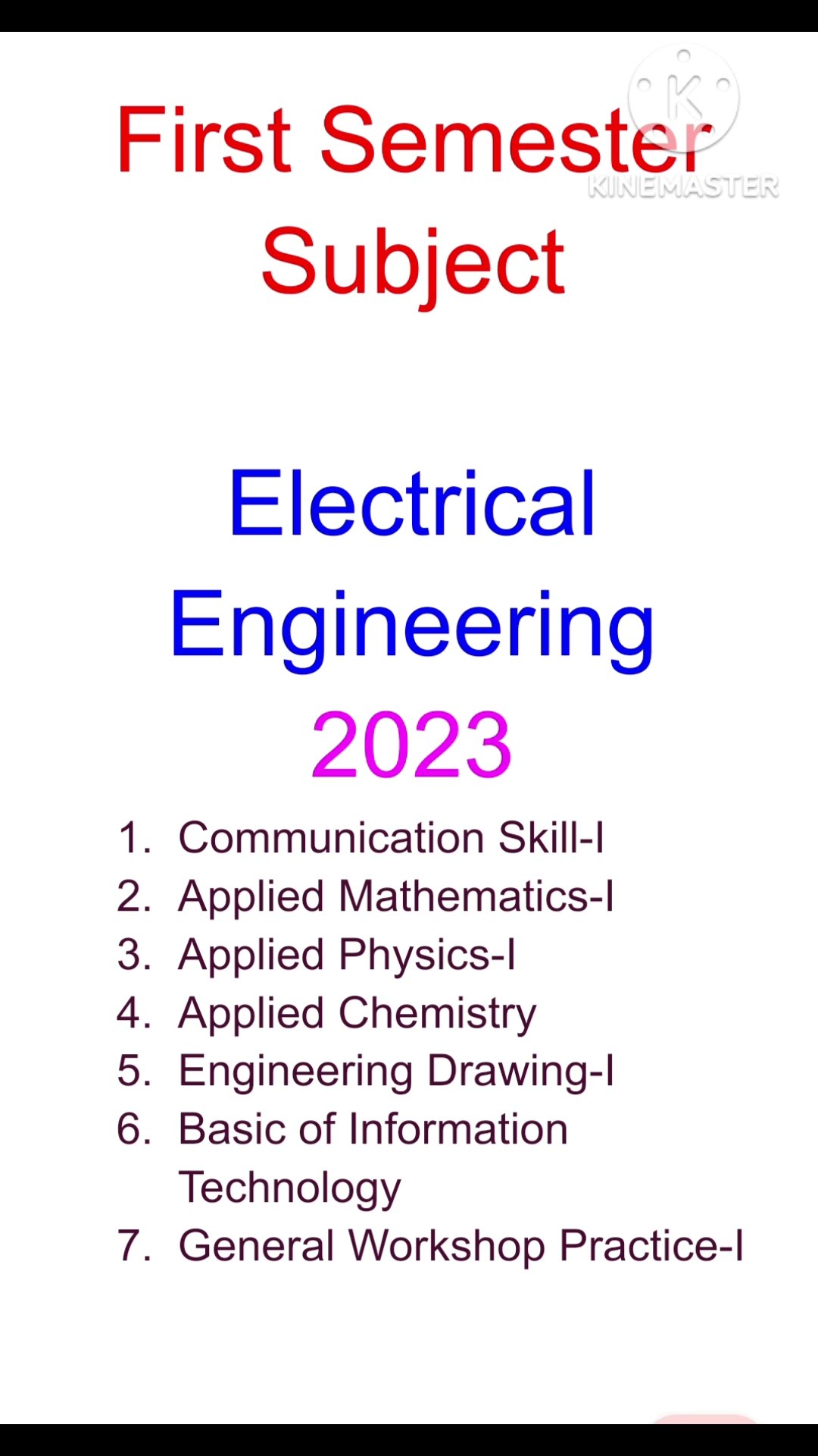 polytechnic Electrical Engineering 1st Semester Syllabus polytechnic polytechnic Electrical Engineering 1st Semester Syllabus polytechnic