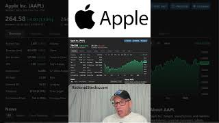 Apple stock made Buffett wealthier, how will AAPL perform in 2026