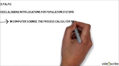 Process Algebra with Locations for Population Systems-PALPS!