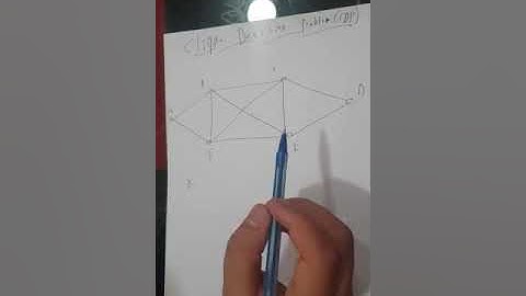 6-Clique problem Np completeness proof