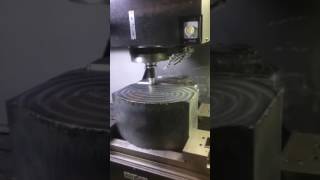 Waveform Edgecam