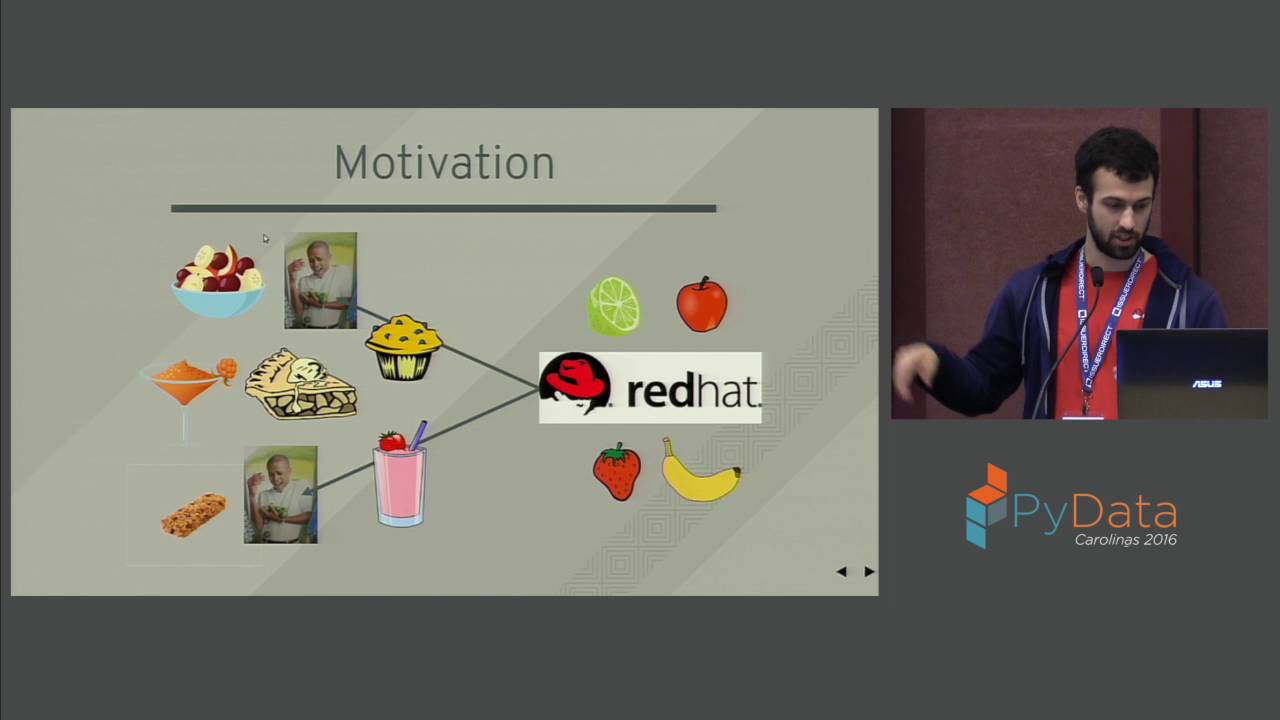 Michael Alcorn | More Then Words : Business Applications of Recurrent Networks